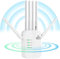 Repetidor WiFi,Amplificador Señal WiFi,WiFi Extender con 6 Antenas 2 Puerto Ethernet,Modos Repetidor/Enrutador/Ap,Extensor de WiFi Señal Cobertura de hasta 200 m²,para Casa y Oficina