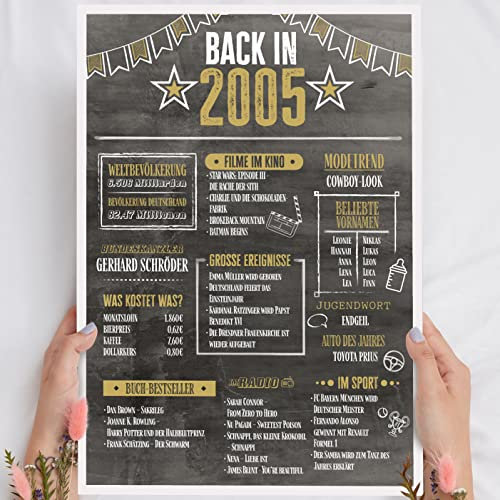 20 Geburtstag Männer & Frauen Holzbild Back in 2005 Chronik personalisierbar zum Hinstellen/Aufhängen opt. beleuchtet, 20 Geburtstag Frau & Mann, 20 Geburtstag Frauen, 20. Geburtstag Frauen & Männer