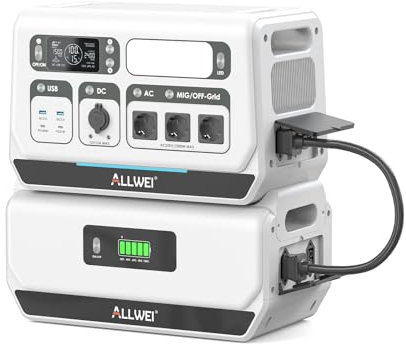 2048Wh Balkonkraftwerk mit Speicher, 2048Wh Kapazität Erweiterbare Akkupacks, All-in-One Stromspeicher mit Mikroinverter, 1600W Solar Eingang, Plug&Play Installation