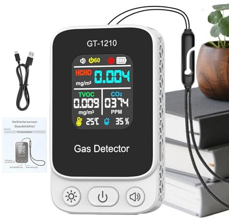 Wisylizv Qualitätsmessgerät für Innenluft, tragbarer Kohlendioxid-Detektor | batteriebetriebenes Luftmessgerät mit Temperatur und Luftfeuchtigkeit - für Haus, Zimmer, Auto, Hotel, Schule