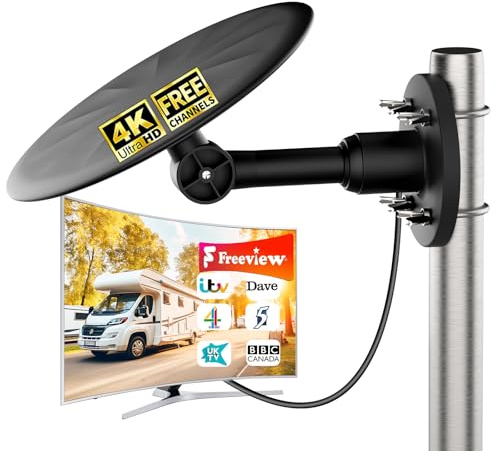 2026 Premium Outdoor TV Aerial – Ultra-Long Range Freeview HD Antenna with UHF/VHF Reception, Weatherproof Anti-Interference Design, 32.8ft High-Speed Coax Cable for UK Smart/Older TVs(Black)
