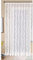 Gardine Store Jacquard Mainz HxB 245x300 cm Kräuselband Universalband Weiß Blumenmuster Transparent Vorhang Wohnzimmer, 13144