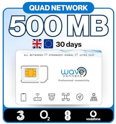 Wave Connect Quad Network Data Only SIM, Three, EE, O2, Vodafone, 4G LTE + 5G Prepaid, Activates On First Use, Includes UK, Ireland, EU, For Unlocked IoT Devices, Security Cameras (500MB | 30 days)