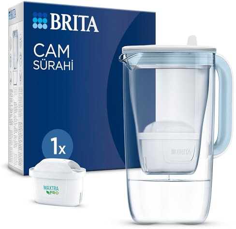 BRITA Glass Jug with Water Purifier Filter – Light Blue (2.5L)