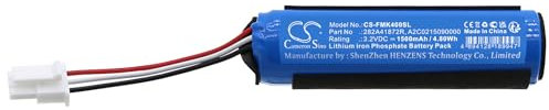 Cameron Sino Ersatz Akku für for Renault Clio 2021; Clio 2021; Focus MK4 LX7T-AM PN:Renault 282A41872R, 370001_SYA1, 370001-SGA0, A2C0145400000, A2C0215090000 1500mAh / 4.80Wh