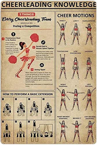 Oudrspo Cheerleading Knowledge Metallblechschilder im Vintage-Stil, How To Perform A Basic Extension, Poster, Cheerleaders Guide, Plaketten, Clubraum, Heimwanddekoration, 20,3 x 30,5 cm