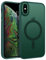 BENTOBEN Funda Magnética para iPhone XS MAX 6,5''Compatible con Magsafe y Carga Inalámbrica Carcasa iPhone XS MAX Translúcida Mate Trasera Fina Híbrida Protección contra Caídas Resistente-Verde