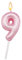 Scentoria Geburtstagskerzen Rosa, 9. Mädchen, Zahl 9 Perlglanz, für Kinder, Erwachsene, Jubiläum, Geburtstagsfeier