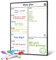 Smart Panda A4 Magnetic Whiteboard Fridge Calendar - Meal Planner and Shopping List White Board - Memo Board and Family Planner Notice Board - Weekly