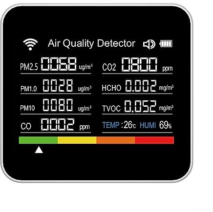 15 in 1 Luftqualitätsmonitor, Kohlendioxid-Detektor, Temperatur-/Feuchtigkeitsmesser, Kohlendioxidtester, hohe Genauigkeit Luftqualitätssensor-Detektor für Zuhause, Büro, Fitnessstudio