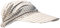 Cool4 Sommer Schirm Kopftuch Visor Strand Cap Bandana Sonnenschutz Mütze A01 (Elfenbein (Beige gestreift) (XS/S))
