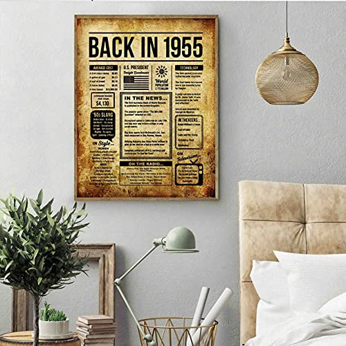 Posterdruck Back in 1955 Old Style All Events Films News Style Technology Songs..., ungerahmt