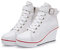 Siphly Zapatillas de lona cálidos con cuña para mujer, altura de tacón, 7 cm, color negro, blanco, rojo, azul oscuro, 35-43, color, talla 38 EU