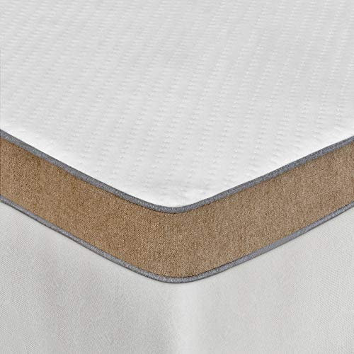 BedStory Topper 160x200cm, 7,6cm Gelschaum Memory Topper, Matratzentopper Härtegrad H2+H3 2-in-1 Kaltschaum, Matratzenauflage Orthopädisch für Matratzen Boxspringbett Schlafsofa, mit abnehmbarem Bezug