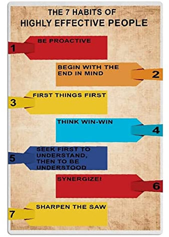 Metall-Blechschilder mit inspirierenden Zitaten „The 7 Habits of Highly Effective People“, Poster, Büro, inspirierende Plakette, Dekoration, Zuhause, Zimmer, Arbeitszimmer, Wanddekoration, 30,5 x 40,6
