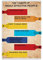 Metall-Blechschilder mit inspirierenden Zitaten „The 7 Habits of Highly Effective People“, Poster, Büro, inspirierende Plakette, Dekoration, Zuhause, Zimmer, Arbeitszimmer, Wanddekoration, 30,5 x 40,6