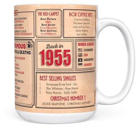 Mug Monster - 70th Birthday Gifts for Men - Back in 1955 in This Year Mugs, Unusual 70th Birthday Gifts for Women, Wedding Anniversary Present, 15oz Large White Ceramic Coffee Mug