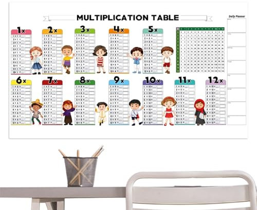 Gwtdtoad Multiplication Table Lernen Poster Einmaleins Trainer Für Kinder, Trocken Abwischbare Multiplikationstafel Wiederverwendbare Mathematik Tafel Für Wand Und Tür 80x40cm