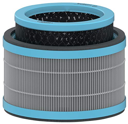 Leitz TruSens Allergie & Grippe HEPA-Filter mit Trommel für Leitz TruSens Z-1000 Luftreiniger, Antiviral, 3-in-1 HEPA-Filtertrommel, Maschen-Vorfilter, Aktivkohlefilter, 2415115, Zubehör
