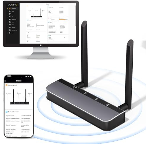 AVATTO Zigbee 3.0 PoE Dongle Gateway für Zigbee2MQTT und ZHA in Home Assistant – mit Ethernet, Wi‑Fi und USB‑Verbindung, ESP32 + CC2652P, Stromversorgung per PoE oder USB‑C, erweiterbar & flashbar