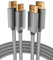 Itramax 8K 60Hz DisplayPort Cable 1M(2-Pack),3.3FT DP 1.4 Male Ultra High Speed Cord for Laptop/PC/TV/Gaming Monitor,Support HBR3 Bandwidth of 32.4Gbps,4K@144Hz,2K@165Hz,1080P@240Hz(DP 1.2 Compatible)