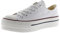 victoria Basket Tribu Lona & Doble Plataforma 1061100 para Niñas Blanco 31