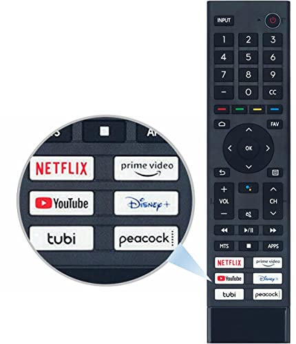 ERF3J80H Smart TV Remote Replacement, TV Controller for All Hisense 4K UHD Android Smart TVs