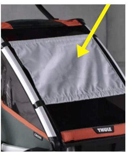 PARASOL THULE CARRITO DOBLE 17-X