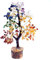 Wonder Care Sieben Chakra natürliche Heilung Reiki Kristall Bonsai Glück Geldbaum für Glück, Reichtum und Wohlstand Feng Shui Home Office Dekor Spirituelles Geschenk