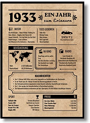 EQUIK PRODUCTS Geburtstagskarte 1933 | Geburtstagsgeschenk für Männer und Frauen | Geburtsjahr 1933| Vintage Poster | Dekoration und Geschenkidee | Zurück in 1933 (1933)
