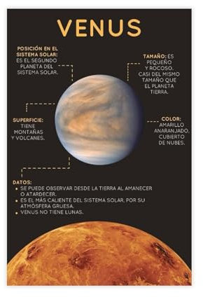 Venus Planet Poster auf Leinwand, Schlafzimmer-Dekor, Sportlandschaft, Büro, Raumdekoration, Geschenk, ungerahmt: 50 x 75 cm