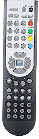 Control Remoto de TV RC1900 para TV Oki 16/19/22/24/26/32 Pulgadas, Control Remoto de Reemplazo Inteligente HD de Rendimiento Estable, Compacto, Liviano y Duradero
