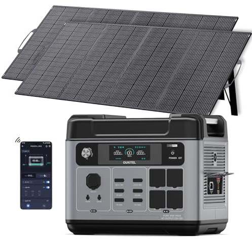 OUKITEL Solargenerator 3200W mit 2x400W Solarpanel | 2048Wh Tragbare Powerstation (6400W Peak), LiFePO4 Batterie, 1 Std Schnellladung, für OutdoorCamping, Reise, Stromausfälle