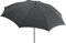 FARE Sonnenschirm Klassik Gr. XS - 160cm Durchmesser grau - UV-Schutz 50+ für Balkon Garten Terrasse Sommer - Titan-Finish inkl. Drehfeststeller Sicherheitsschieber Knickvorrichtung Tragetasche