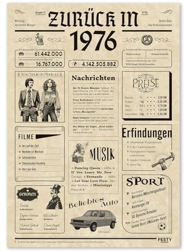 50. Geburtstag Mann Geschenk - Geburtstagskarte zum 50. Frauen Lustig | Geschenk Männer 50 Jahre - Geburtstagskarte 50 Jahre Mann - Geburtstagsdeko 50 Frau Geschenkideen - Zurück in 1976