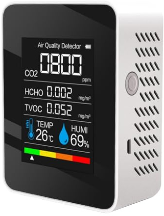 Nicear 5-in-1-Raumluftqualitätsmonitor, Formaldehyd, CO2, TVOC, Temperatur- und Feuchtigkeitsdetektor für Zuhause, Küche, Büro, Auto