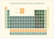 Poster Periodensystem der Elemente | Bild Chemie Deutsch (A1 (84,1 x 59,4 cm))
