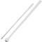 Baoblaze 2 Pieces Paint Stir Rod for Small Scale Model Miniature Model Painting