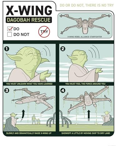 Komar Wandbild- Star Wars X-Wing Instructions - Größe 30 x 40 cm - Poster, Kinderzimmer, Dekoration - gerollt ohne Rahmen, Blau,Grün