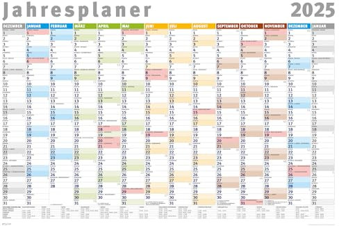 empireposter Jahresplaner 2025 - Wandplaner Kalender Poster Druck - Grösse 91,5x61 cm gefaltet