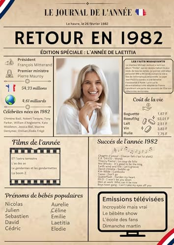 Retour en 1982 | Affiche A3 grande taille sans cadre cadeau personnalisée photo texte | Carte anniversaire mariage couple naissance bapteme depart collegue saint valentin | Décoration 43 ans