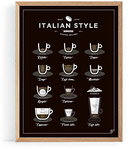 FOLLYGRAPH Kaffee Poster - Italian Style Coffee - Bild, Print, Kunstdruck, (50x70cm)