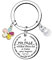 XQXQXZ Cadeau Fils Fille Porte Clés Femme Homme Cadeau D'anniversaire Garçon Fille Enfant Je T'aime Mon Fils Ma Fille Fils fille cadeau de Noël (1)
