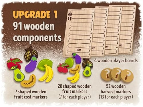 Click a Tree: Upgrade Wood