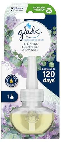 Glade Plug in Air Freshener Refill, Electric Scented Oil Room Air Freshener, Eucalyptus & Lavender, 20ml