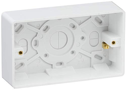 Curved edge 2G grid faceplate