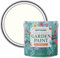 Rust-Oleum Pink Mould-Resistant Garden Paint in Satin Finish - Sweet Nothing 2.5L