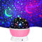 DQMOON Star Projector Night Light Kids, Baby Night Light Projector, 360°Rotation Kids Bedside Lamp Sensory with 8 Lighting Modes, Birthday Presents Christmas Stocking Fillers for Boys Girls 2-10