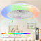 Epochglo Ventilador de Techo con Luz Silencioso 40W, Ventiladors de Techo 4200LM RGB 3000K-6500K sin Aspas, DC 20W Lampara Ventilador Techo LED y Mando Modernos para bajo plafon Dormitorio 19.1 Inch