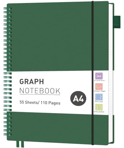 RETTACY Graph Grid Paper Notizbuch, 110 Seiten, A4 Größe (21,5 x 28 cm), 5 mm pro Quadrat, 100 g/m² dickes Papier, flexibler Kunststoffeinband, Spiralbindung, für Schule, Studenten, Mathematik
